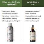 Jamaican Black Castor Oil vs