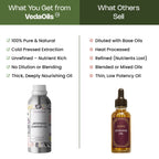Jatamansi Carrier Oil vs  other
