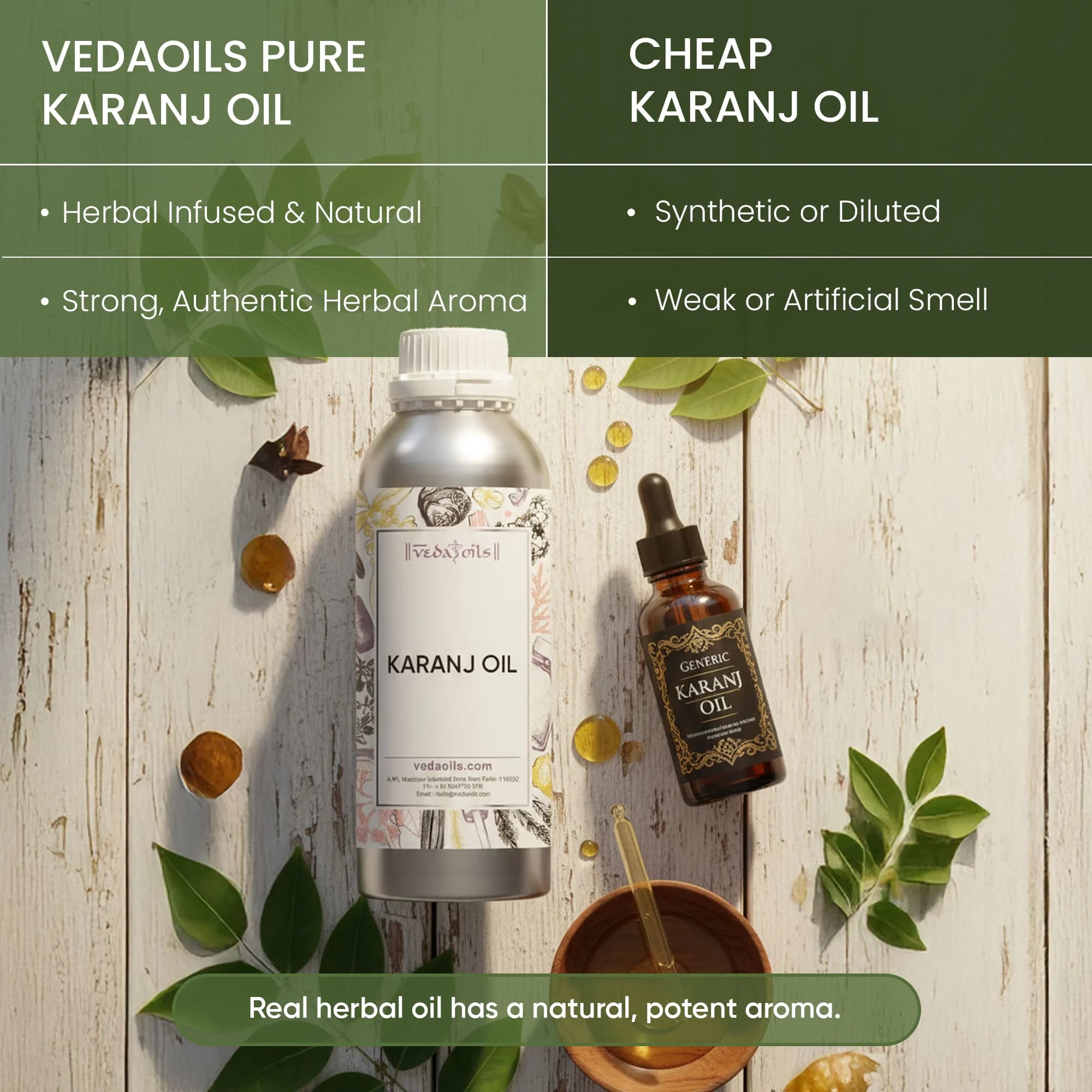 Karanj Oil pure vs cheap