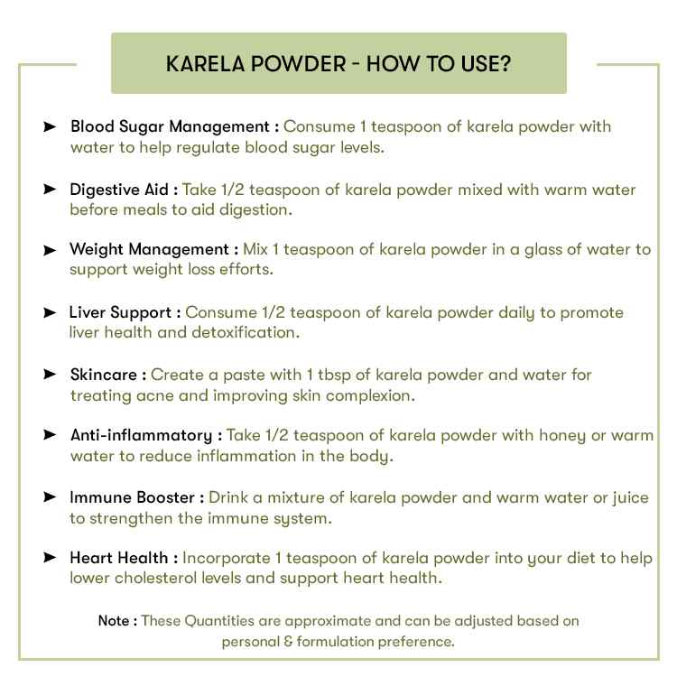 How to use Karela Powder