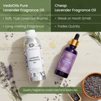 Lavender Fragrance Oil