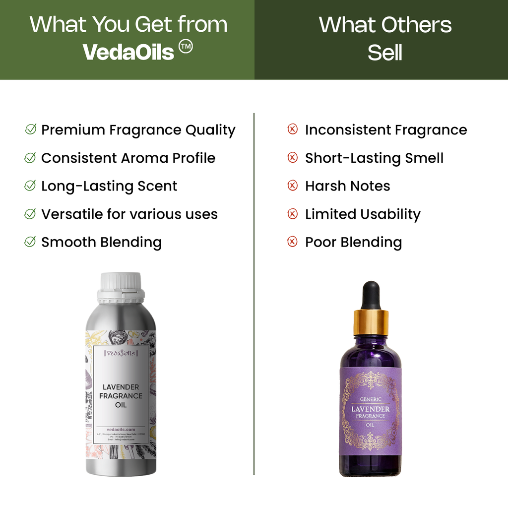 Lavender Fragrance Oil