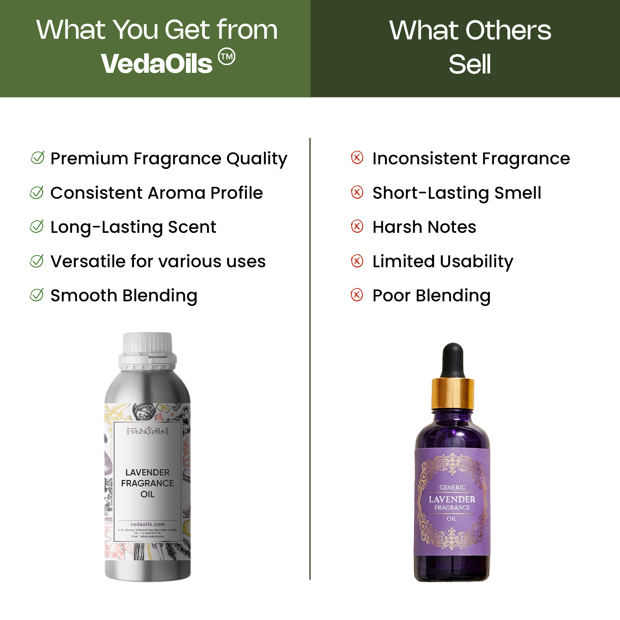 Lavender Fragrance Oil