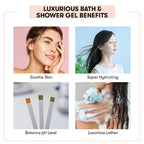 Bath & Shower Gel Base