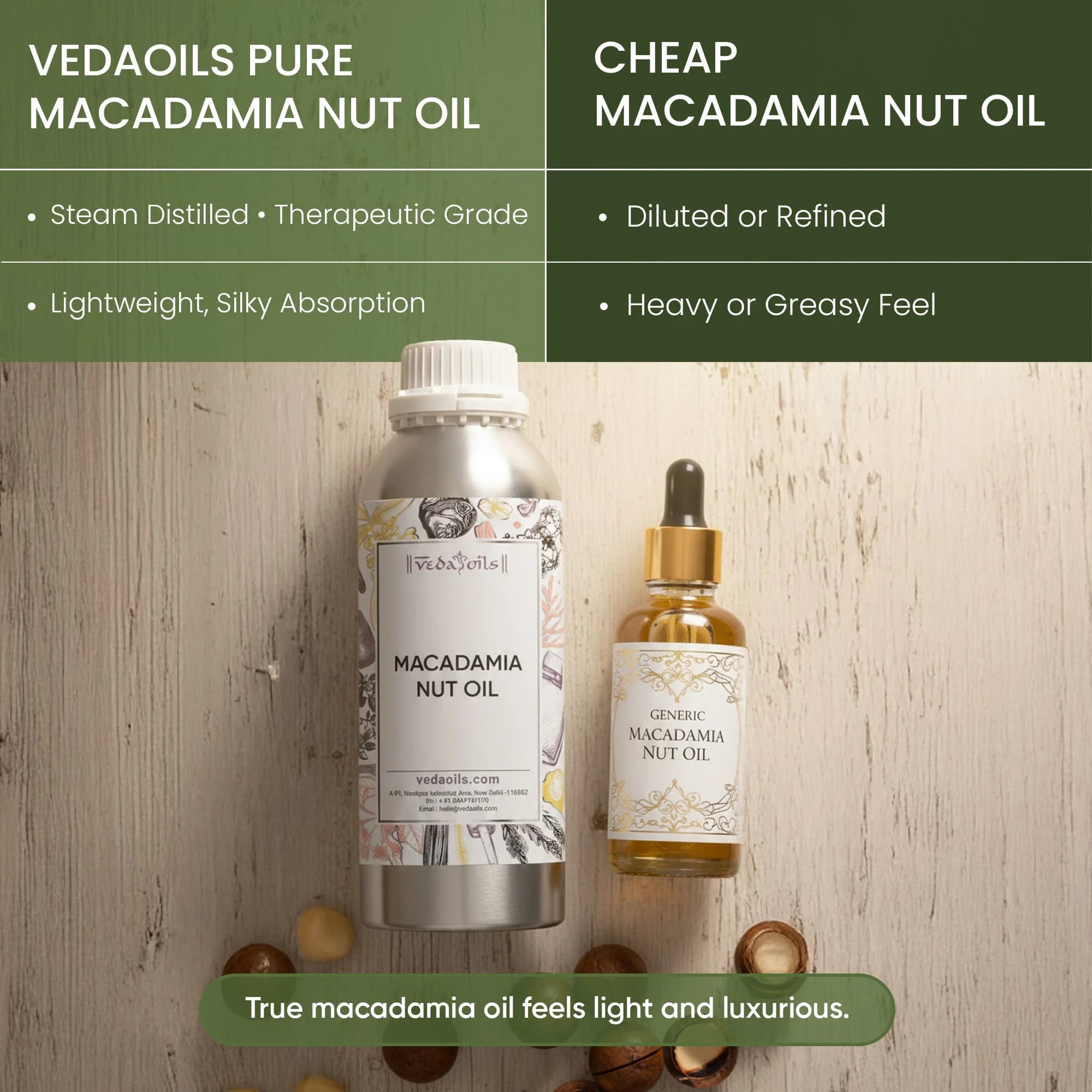 Macadamia Nut Oil vedaoils vs cheap