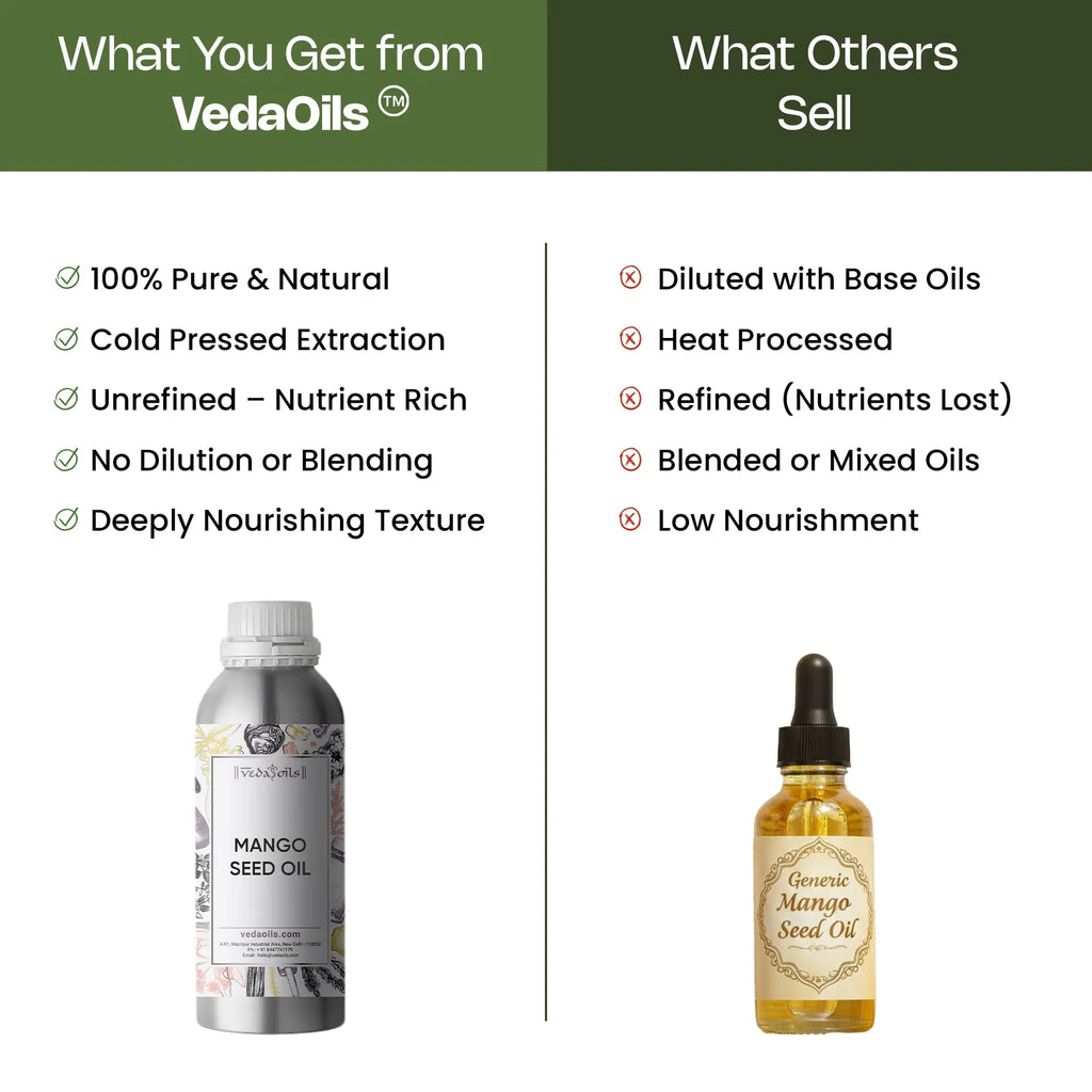 Mango Seed Oil vedaoils vs others