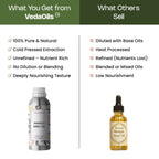 Mango Seed Oil vedaoils vs others