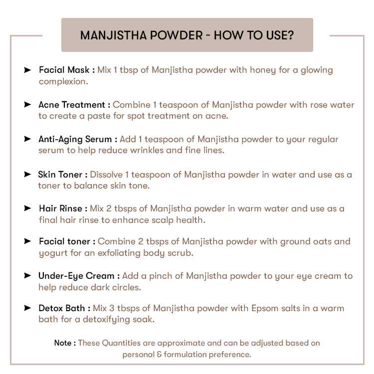 How to use Manjistha Powder