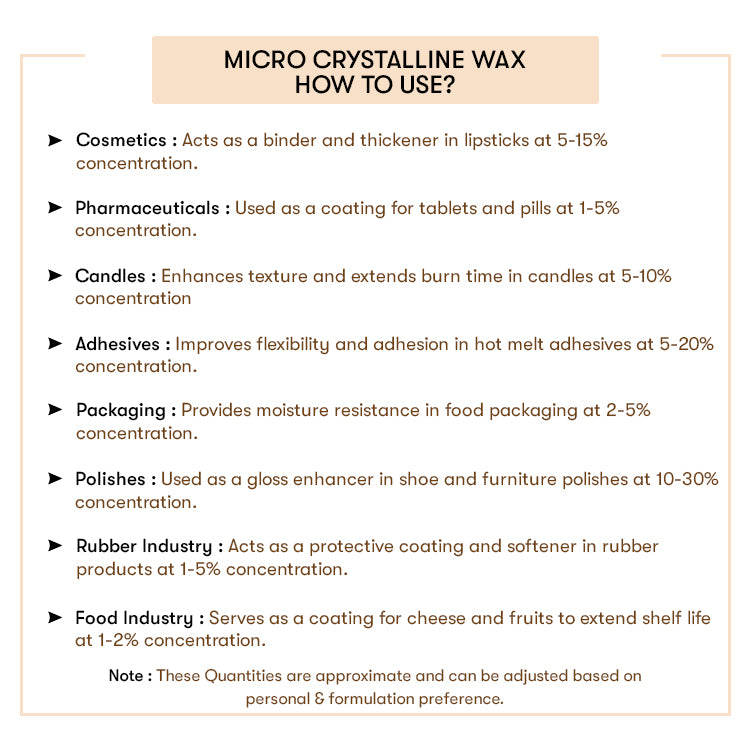 How to Use Micro-Crystalline-Wax