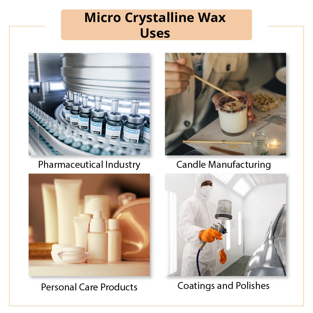 Micro Crystalline Wax Uses