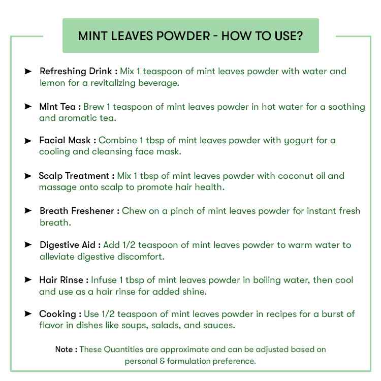 How to use Mint Leaves Powder