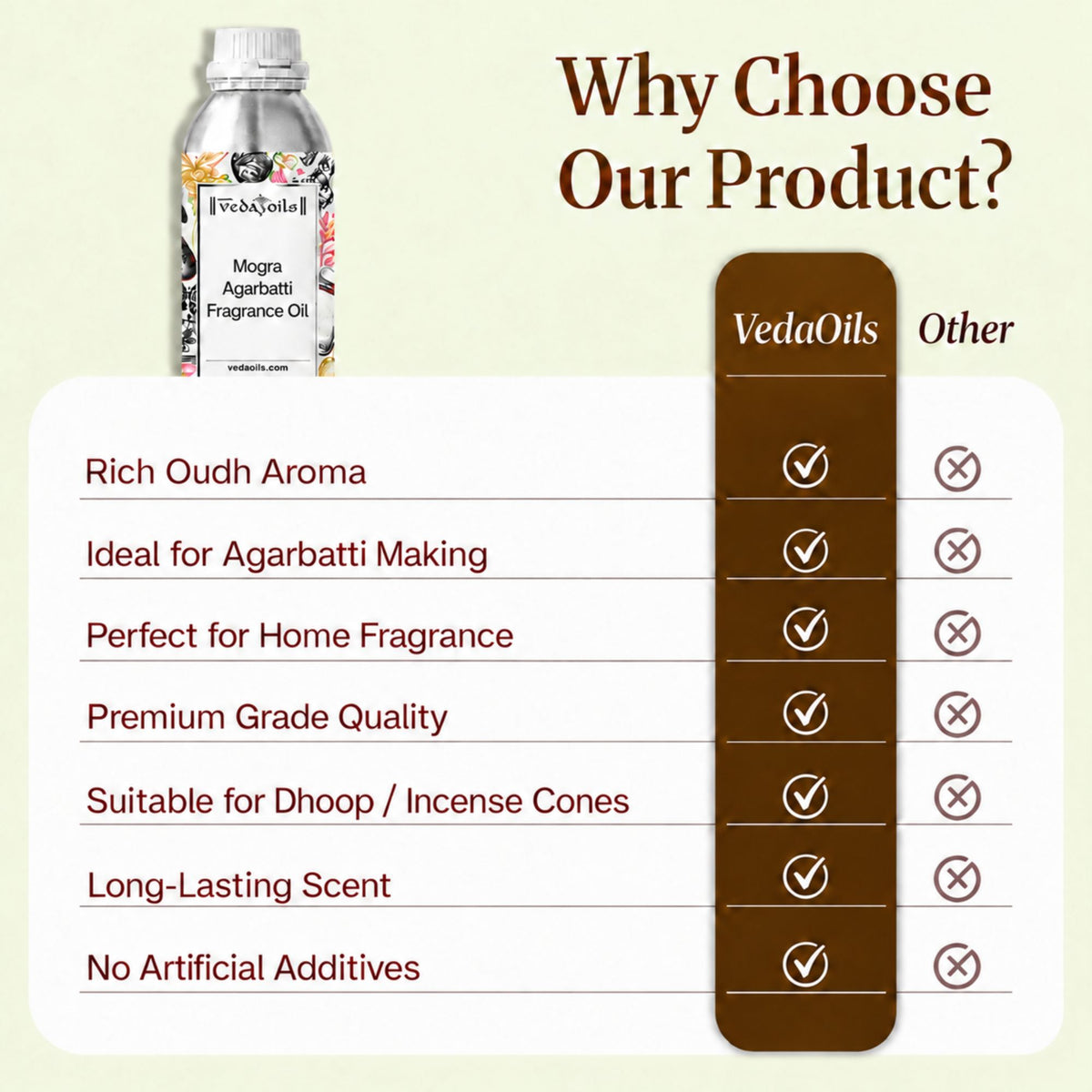 why choose Mogra Agarbatti Fragrance Oil