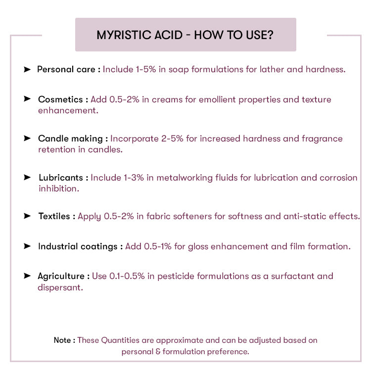 How to USe Myristic Acid