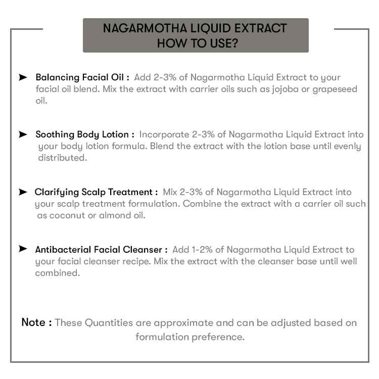 How to use Nagarmotha Liquid Extract