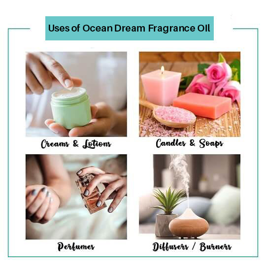 Oceanic Dream Fragrance Oil Uses
