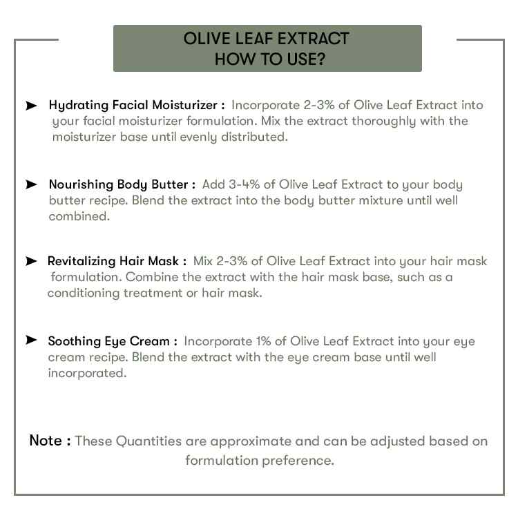 How to use Olive Leaf Extract