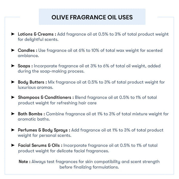Olive Fragrance Oil