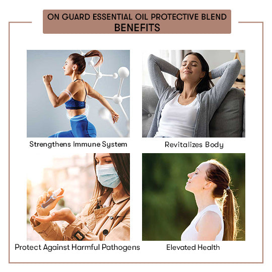 On Guard Essential Oil Protective Blend