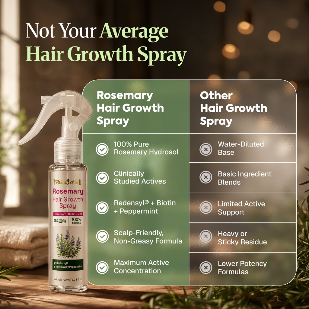 Rosemary Hair Growth Spray
