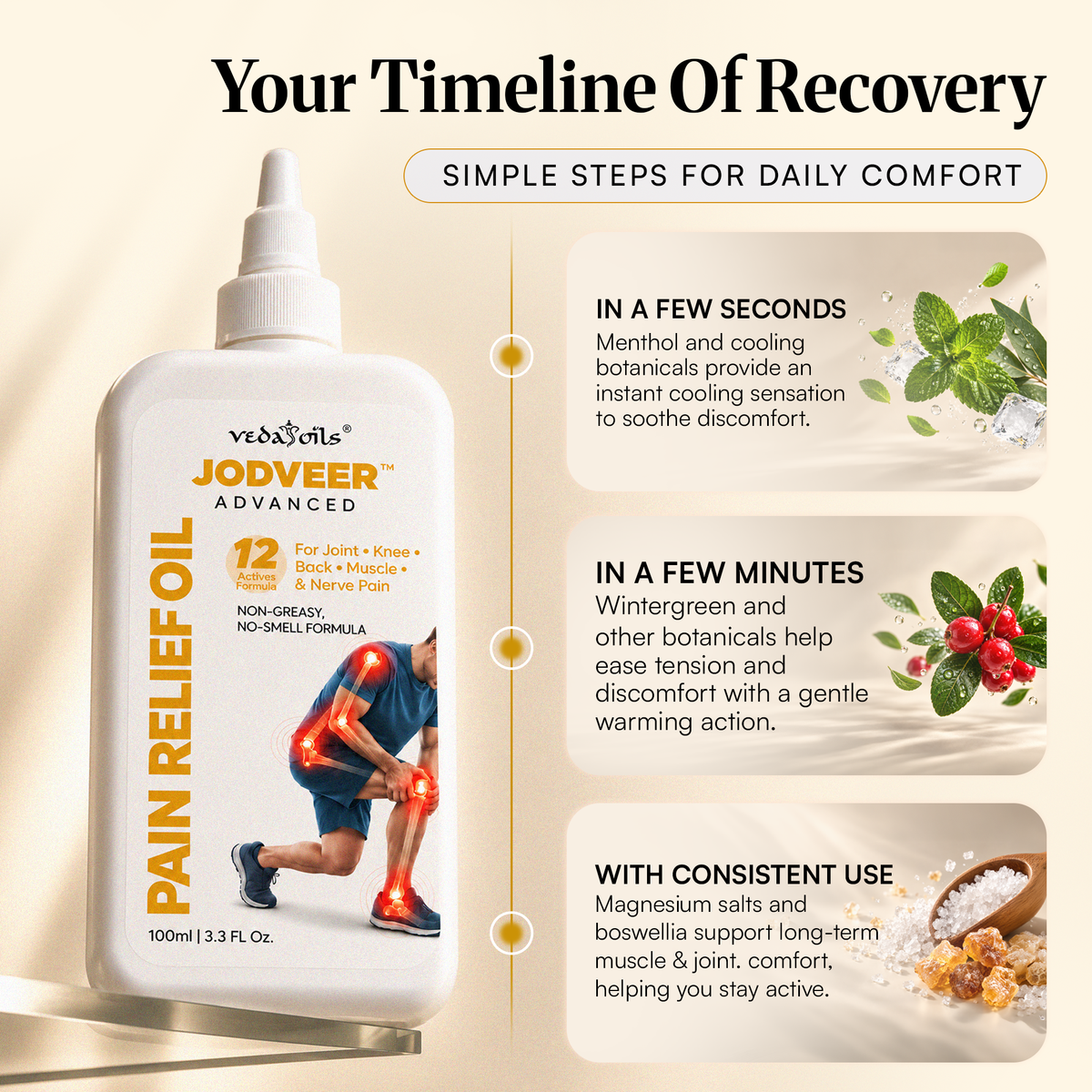 Jodveer Pain Relief Oil