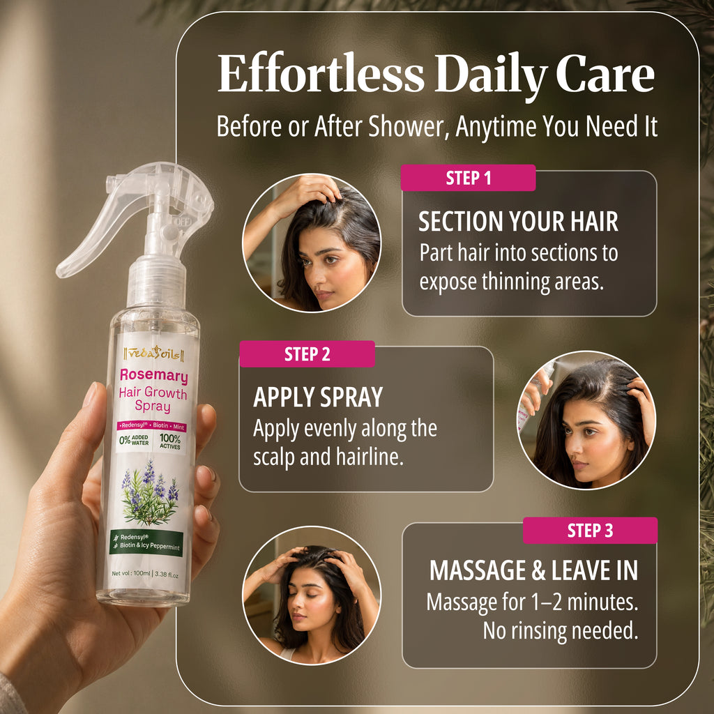 Rosemary Hair Growth Spray