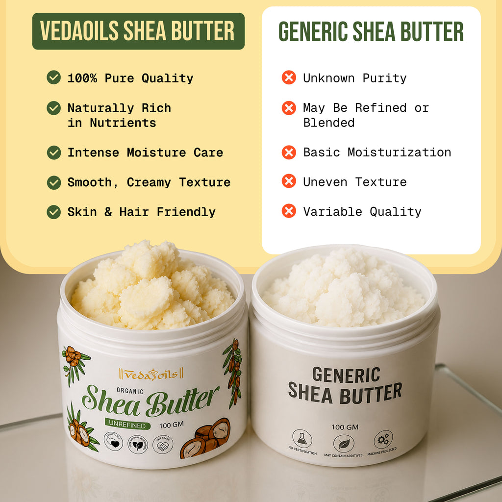 Shea Butter