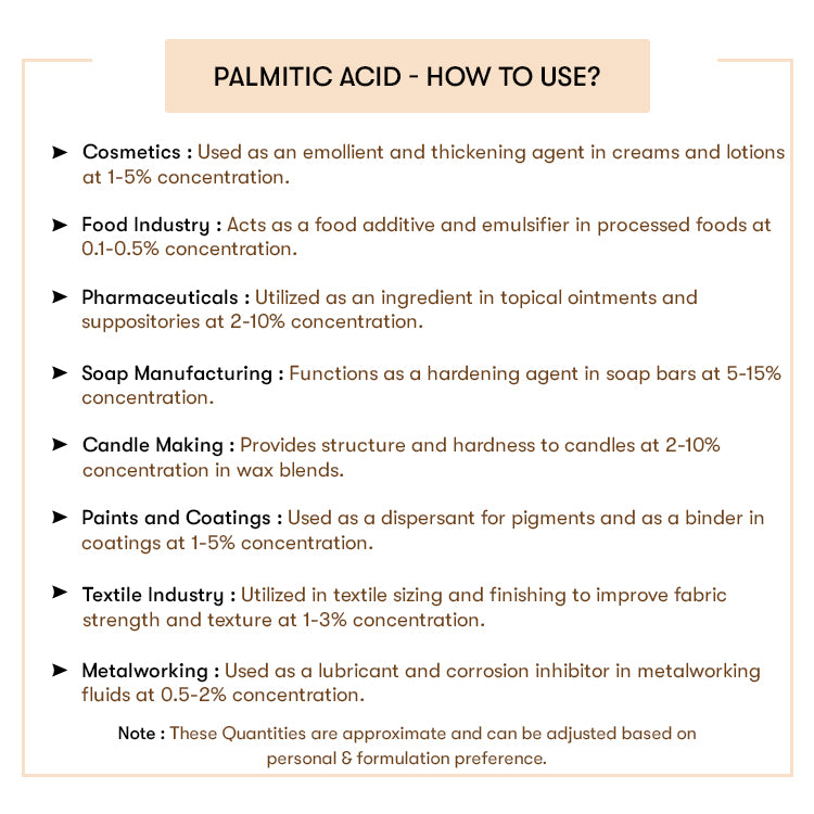How to Use Palmitic-Acid