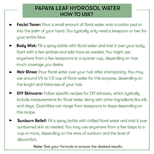 Papaya Leaf Hydrosol