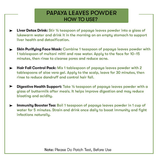 How to Use Papaya Leaves Powder