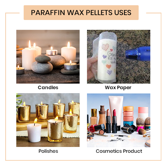 Paraffin Wax Pellets Uses