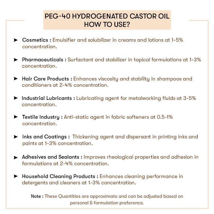 How to Use Peg---40-Hydrogenated-Castor-Oil-(RH-40)