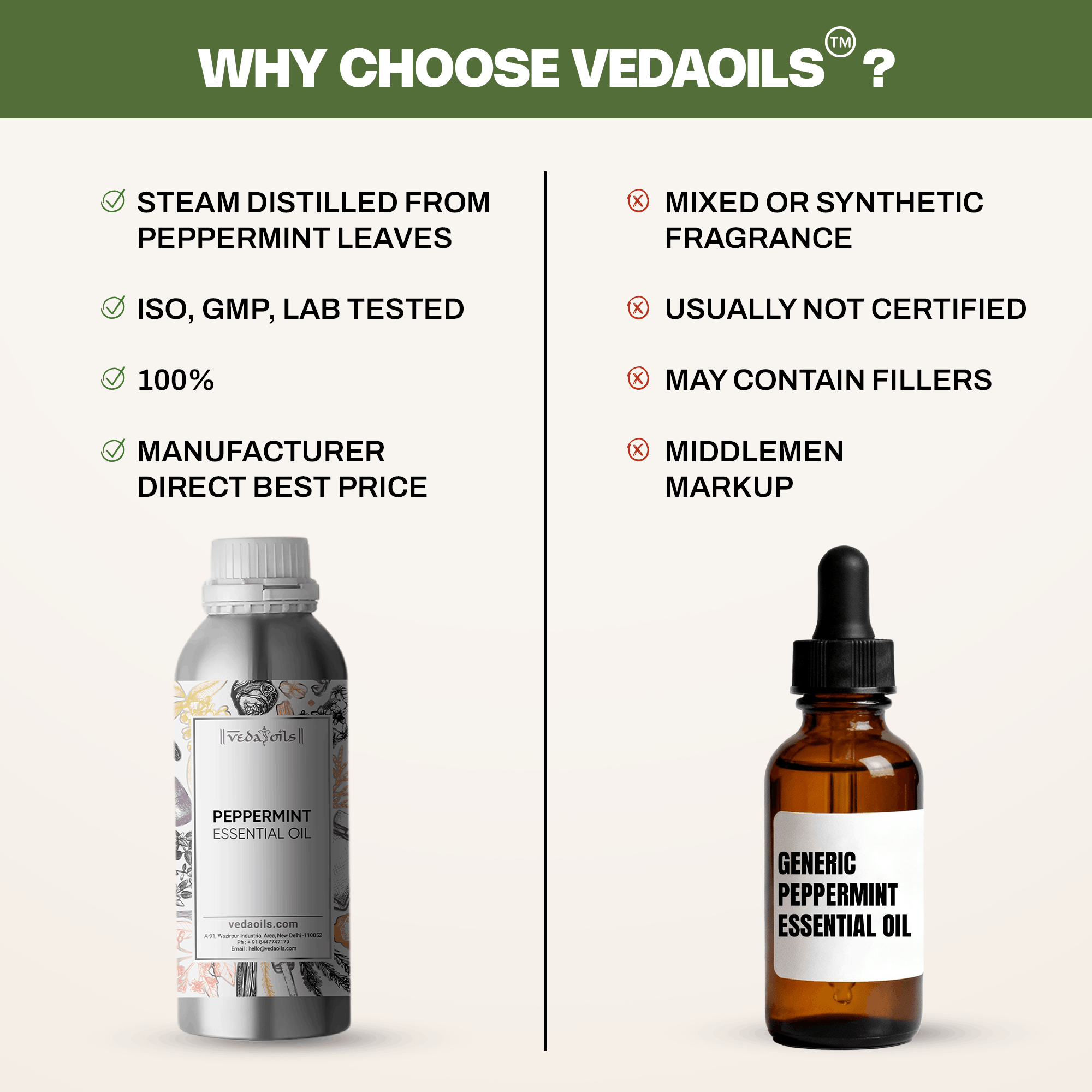 Peppermint Essential Oil