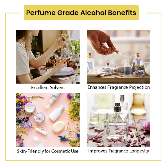Perfume Grade Alcohol