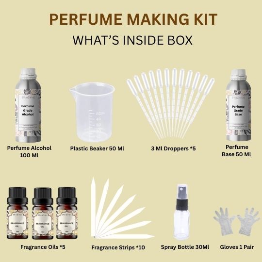 Perfume Making Kit