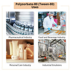 Polysorbate 80 (Tween 80) Uses