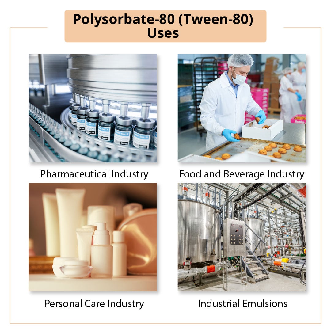 Polysorbate 80 (Tween 80) Uses