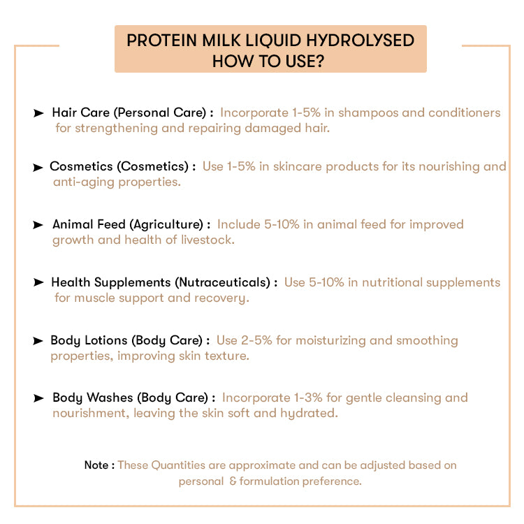 How to USe Protein Milk Liquid Hydrolysed