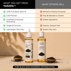 Pure Black Seed Oil 