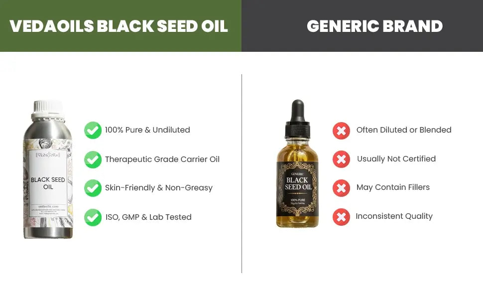 Black Seed Oil