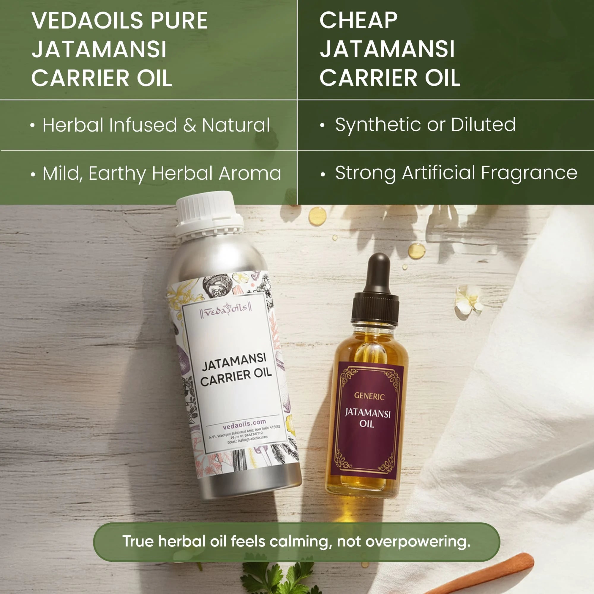 Pure vs cheap Jatamansi Carrier Oil 
