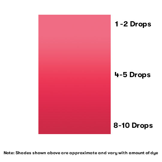 How to Use Red - Liquid Candle Color Dye 