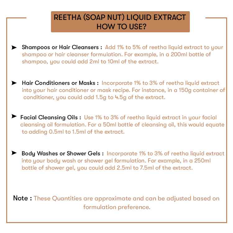How to use Reetha Liquid Extract 