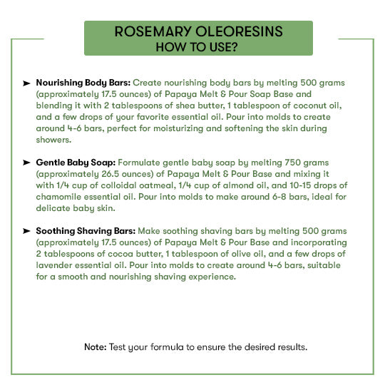 Rosemary Oleoresins