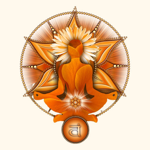 Sacral Chakra Oil Blend