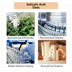 Salicylic Acid Uses