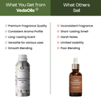 Sandalwood Fragrance Oil