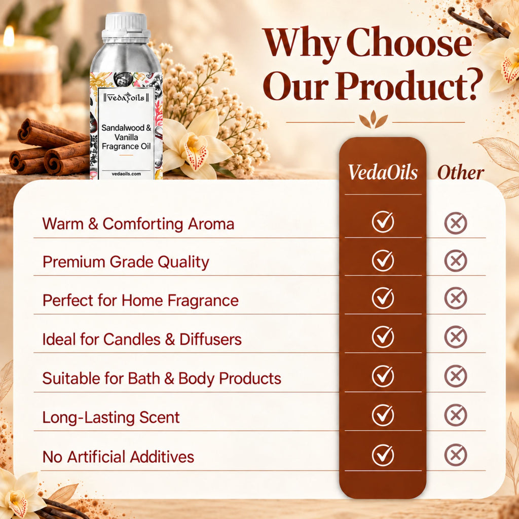 why Choose Vedaoils Sandalwood & Vanilla Fragrance Oil