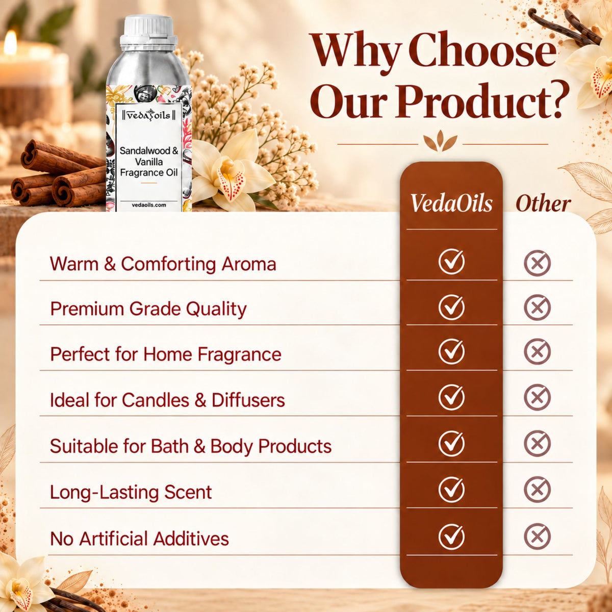 why Choose Vedaoils Sandalwood & Vanilla Fragrance Oil