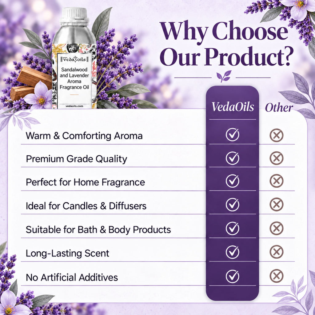 Why Choose Sandalwood and Lavender Aroma Fragrance Oil