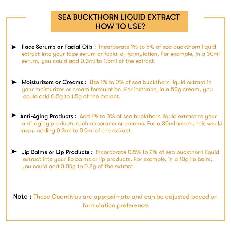 How to use Sea Buckthorn Liquid Extract